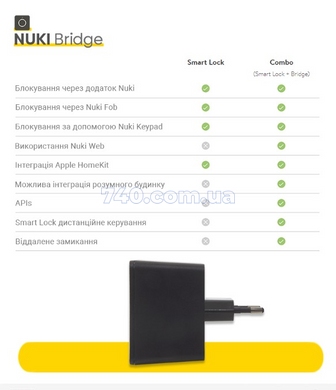 Концентратор мережевий NUKI Bridge 2.0 чорний, для підключення контролеру до мережі 44-8722 фото