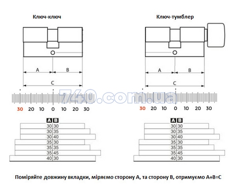 Циліндр HardLock серії К 90 мм (45x45) ключ-ключ сатен 40-0028441 фото