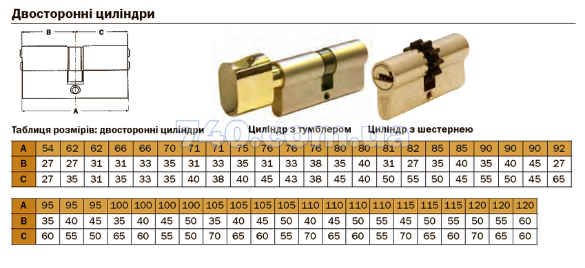 Циліндр MUL-T-LOCK 7х7 120 мм (60x60) ключ-ключ 40-0003837 фото