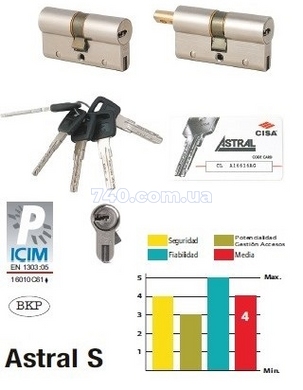 Дверной цилиндр Cisa Astral S 80 мм (50хШток) ключ-тумблер, хром. Длина штока до 80 мм. 40-0038448 фото