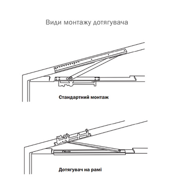 Дверной доводчик врезной RYOBI CO-50 CO-154 ALUMINIUM SLD_HO_ARM EN_4 85 кг 1050 мм 50-1201 фото