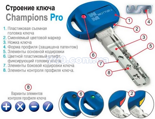 Цилиндр Mottura Champions Pro CP4P 72мм (41х Шток) ключ-тумблер хром,длина штока до 80 мм 40-0025058 фото