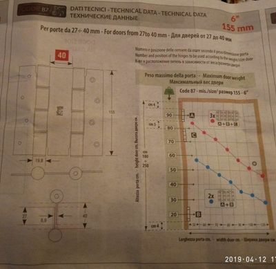 Завіса барна ALDEGHI LUIGI 87AС155-40 155мм хром 40-00969747 фото