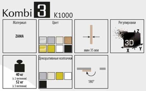 Дверна завіса KOBLENZ Kombi-3 K1000 матовий хром 40-0021640 фото