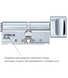 CLIQ Цилиндр Abloy din_mod_kt hard CYLP333T PROTEC2 69 CR 38Hix31T TO_CR CAM30 CLIQ M/S TA77ZZ 49-4073 фото 6
