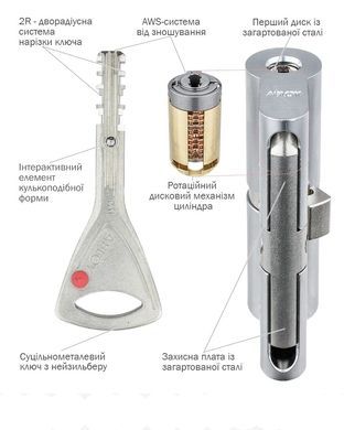 Циліндр Abloy din_mod_kt hard CY333 Protec2 68 kila 32Hx36T to_hala cam30 3key pr2_t ta77Zz box 44-518 фото