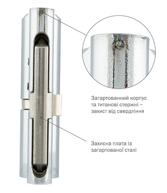 CLIQ Цилиндр Abloy din_mod_kt hard CY333 PROTEC2 74 CR 38Hix36Т TO_HCR CAM30 CLIQ M/S TA77ZZ 49-4003 фото