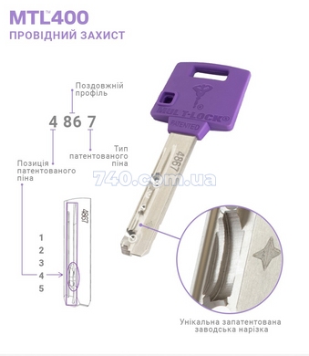 Цилиндр Mul-T-Lock din_kk xp MTL400/ClassicPro 90 nst 40X50 cgw 3key dnd3D_purple_ins 4867 box_s 45-140 фото