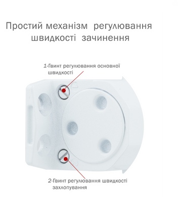 Дотягувач накладний RYOBI 2000 DS-2050T GLOSSY_WHITE BC SLD_HO_ARM EN_3 60кг 950мм 44-4311 фото