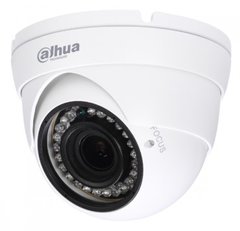 Відеокамера Dahua HAC-HDW1400RP-VF