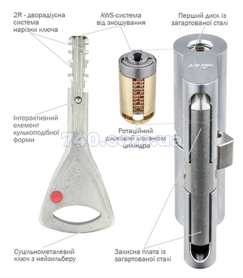 Циліндр Abloy din_mod_kk CY322 Protec2 92 cr 31X61 cam30 3key pr2_t ta77Zz box 40-0002421 фото