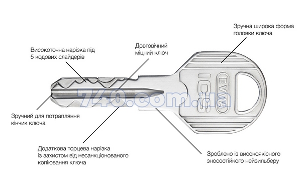 Ключ дублікат EVVA ICS 000002613 фото