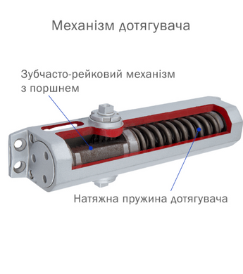 Доводчик накладной RYOBI 2000 DS-2055V GLOSSY_WHITE BC STD_HO_ARM EN_3/4/5 до_100кг 1250мм 44-4316 фото