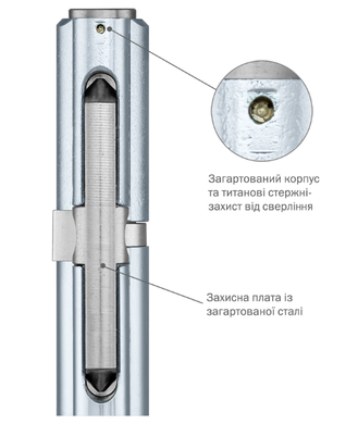CLIQ Циліндр Abloy din_mod_kk hard CYLP332T PROTEC2 69 cr 38hix31 cam30 cliq m/s ta77zz 49-3871 фото