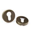 PZ-Накладка под ключ Forme Fixa Round/NS34. B02 - бронза матовая