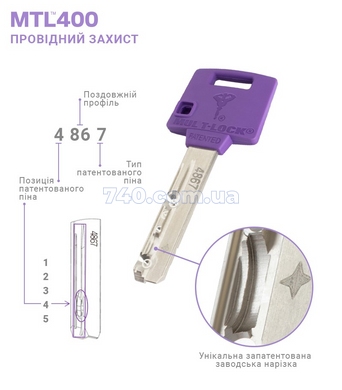 Цилиндр Mul-T-Lock din_kt xp MTL400/ClassicPro 85 nst 40X45T to_nst cam30 3key dnd3D_purple_ins 4867 box_s 817498 фото
