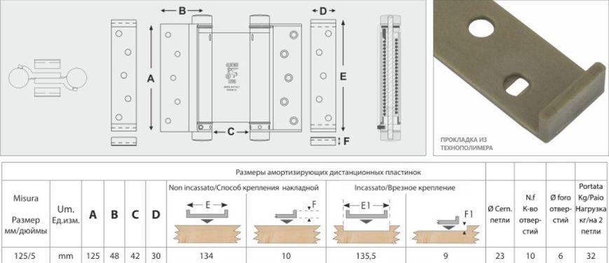 Завіса барна ALDEGHI LUIGI 101SN125B з гальмом, матовий нікель, 125мм 40-0039749 фото
