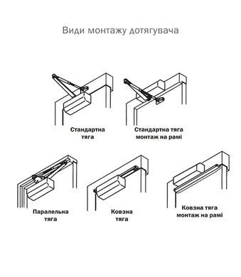 Доводчик накладной RYOBI 2550 DS-2550P DARK_BRONZE BC PRL_HO_ARM EN_1-3 до_60кг 950мм 40-0020322 фото