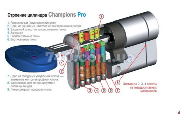 Циліндр Mottura Champions Pro CP4P 62мм (31х Шток) ключ-тумблер хром матовий, довжина штока до 80 мм 44-1801 фото