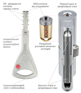 Цилиндр Abloy din_mod_kt CY323 Protec2 77 CR 36x41T TO_CR CGW 3KEY PR2_T TA77ZZ 49-4395 фото