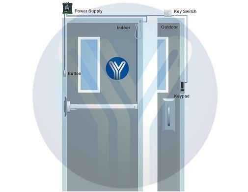 Модуль доступа Yli Electronic YK-1068B с сенсорной клавиатурой и сканером отпечатков пальцев 41-0017708 фото
