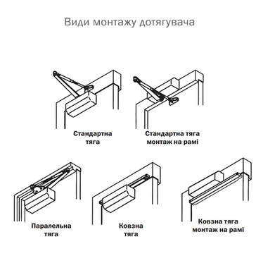 Доводчик накладной RYOBI 2550 DS-2550T SILVER BC SLD_HO_ARM EN_1-2 до_45кг 900мм 40-0020324 фото