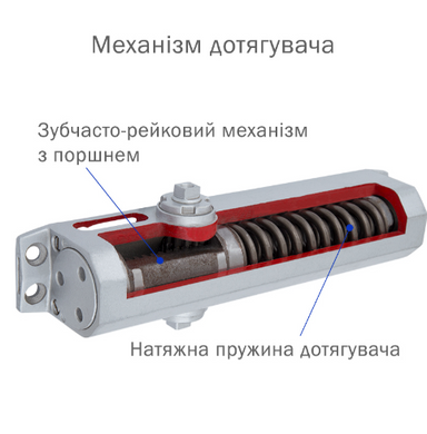 Доводчик накладной RYOBI 2550 DS-2550T SILVER BC SLD_HO_ARM EN_1-2 до_45кг 900мм 40-0020324 фото