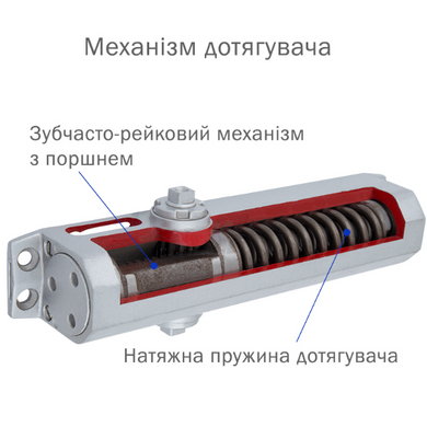 Доводчик накладной RYOBI 2550 DS-2550T SILVER BC SLD_HO_ARM EN_1-2 до_45кг 900мм 40-0020324 фото
