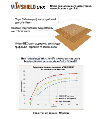 ПВХ-пленка HAOGEN WINSHIELD модрина коричневая 135N-2 PINE(N) LARCH MARRONE PL1 WOOD_LARCH 0,200мм 44-8283 фото