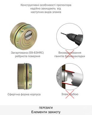 Протектор DISEC Monolito_Milano_Kripton BKS260 din Round 25мм Латунь_мат 3клас TT Зовнішній 40-0029285 фото