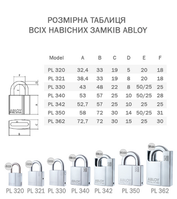 Замок висячий Abloy PL340 Protec2 TA77ZZ 2key pr2_t nr_shackle 50мм 10мм box 44-3443 фото