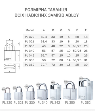 Замок висячий Abloy PL330 Protec2 TA77ZZ 2key pr2_t nr_shackle 50мм 8мм box 44-3444 фото