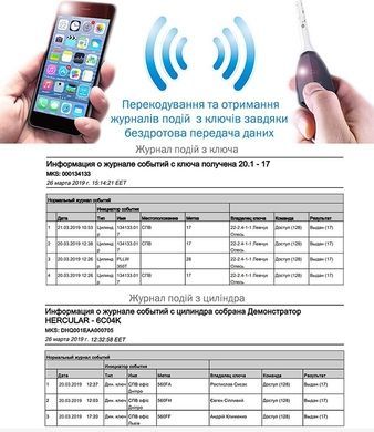 CLIQ Цилиндр Abloy din_mod_kt hard CY333 Protec2 69 cr 38Hix31T to_cr cam30 cliq m/s ta77Zz 49-3875 фото