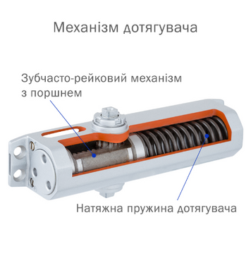 Доводчик накладной RYOBI 1200 D-1200 WHITE BC STD_ARM EN_2/3/4 80кг 1100мм FIRE 44-4329 фото