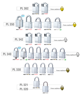 Замок висячий Abloy PL342 Sentry BA66EE 2key str_b nr_shackle 25мм 10мм box 44-3447 фото