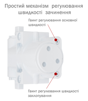 Дотягувач накладний RYOBI 4550 D-4550 WHITE BC/DA UNIV_ARM EN_2-7+ до_200кг 1600мм FIRE 40-0002927 фото