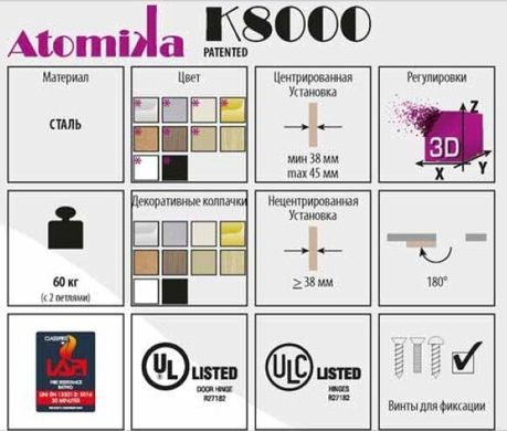 Дверна завіса KOBLENZ ATOMIKA K8000 матовий хром 40-0035672 фото