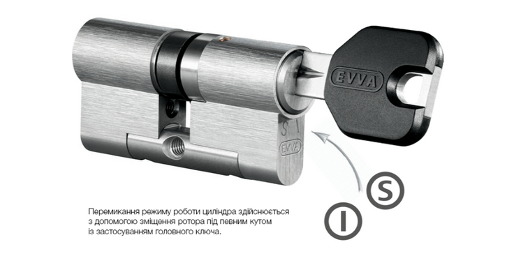 Сердцевина EVVA ICS KZ TAF 46/K46 NI 3k 000007992 фото