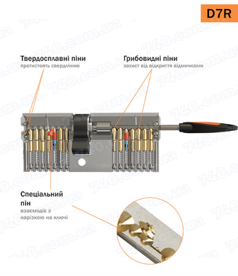 Циліндр RB DIN_KT D7R 70 NST 35x35T TO_NST CAM30 5KEY TR_BLACK_INS P.70 50-470 фото
