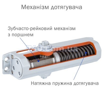 Дотягувач накладний RYOBI 1200 D-1200T BLACK SLD_HO_ARM EN_2 40кг 850мм 40-0003805 фото