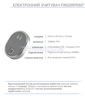 Считыватель электронный DESi Fingerprint черный, доступ по отпечатку пальца 44-8707 фото