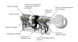 Сердцевина EVVA ICS DZ 31/31 PS 3 ключа 000009855 фото 5