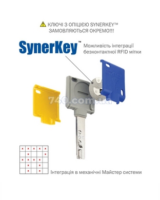Ключ MUL-T-LOCK *INTERACTIVE+ 1KEY SYNERKEY 430124 фото