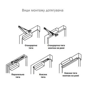Доводчик накладной RYOBI 4550 DS-4550T DARK_BRONZE BC/DA SLD_HO_ARM EN_1-5 до_100кг 1250мм 40-0020334 фото