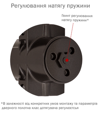 Доводчик накладной RYOBI 4550 DS-4550T DARK_BRONZE BC/DA SLD_HO_ARM EN_1-5 до_100кг 1250мм 40-0020334 фото
