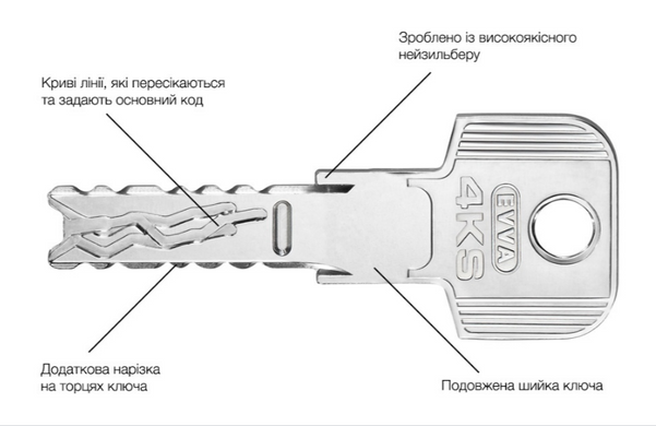 EVVA 4KS DZ 31/31 NI 3 ключі, циліндр дверний 55-71 фото