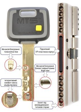 Цилиндр Mul-T-Lock din_kt xp MTL800/MT5+ 90 nst 45X45T to_nst cam30 3In1 3key+1key+1key dnd5I_blue_ins 948B box_s 43-0087009818 фото