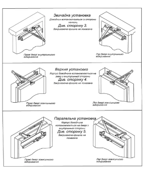 Доводчик накладной RIKO 1500 коричневый RAL 8019 до 85 кг, 1100 мм, EN4 49-4053 фото