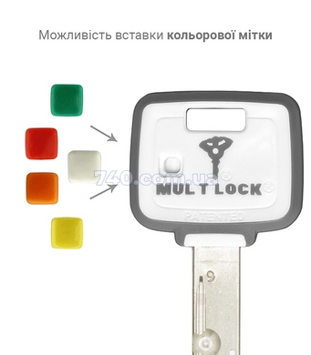 Комплект ключей MUL-T-LOCK MTL800/MT5+ 2KEY+CARD 430076 фото