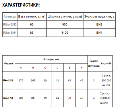 Доводчик накладной RIKO 1500 серебро RAL 9006 до 85 кг, 1100 мм, EN4 49-4054 фото